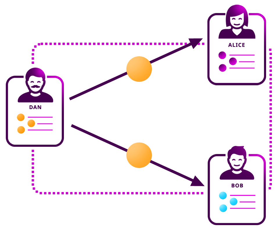 aggregate-transaction-symbol-documentation